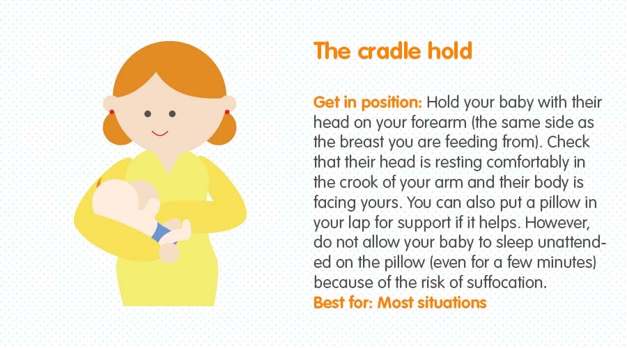 The cradle hold