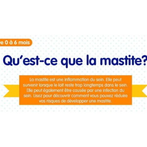 Qu’est-ce que la mastite? Qu’est-ce que la mastite?
