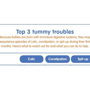 Top 3 tummy troubles Top 3 tummy troubles