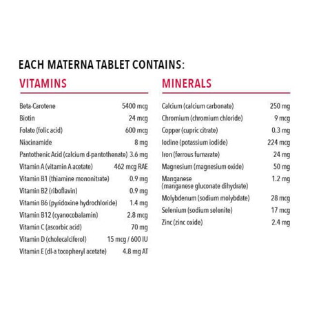 Materna® Prenatal | Multivitamins + DHA Combo Pack